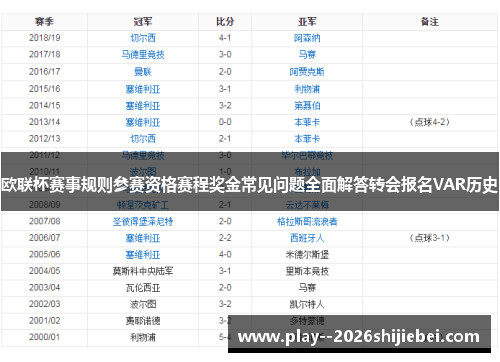 欧联杯赛事规则参赛资格赛程奖金常见问题全面解答转会报名VAR历史